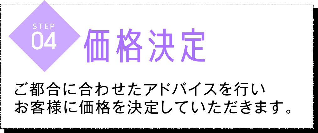 STEP04　価格決定