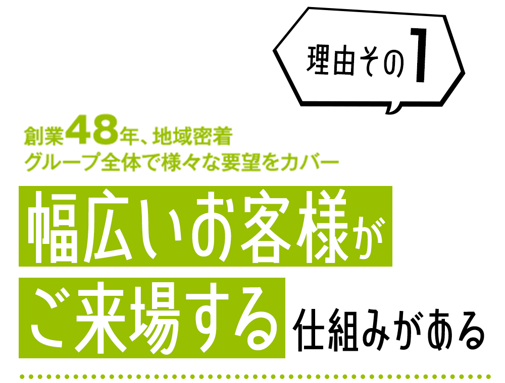 理由その1　幅広いお客様がご来場する仕組みがある