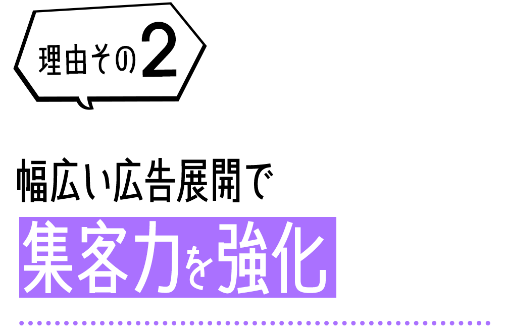 理由その2　幅広い広告展開で集客力を強化